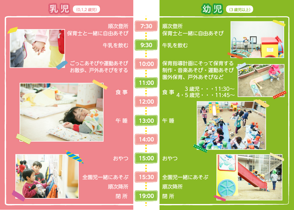 保育所の1日